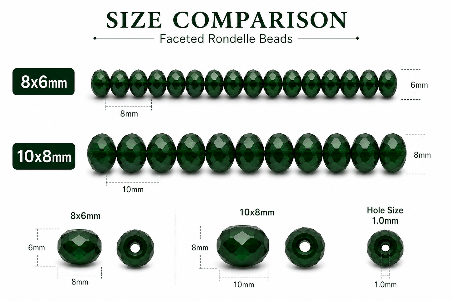 Dark Green Faceted Crystal Rondelle Beads - 8mm, 10mm